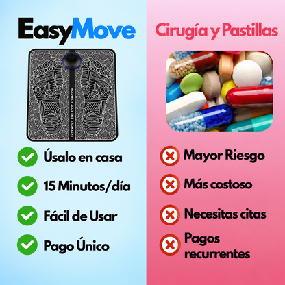 EasyMove – Bienestar para tus Pies